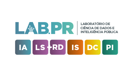 LAB.PR